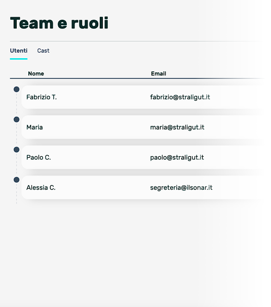 Screenshot profilo utente, team e ruoli
